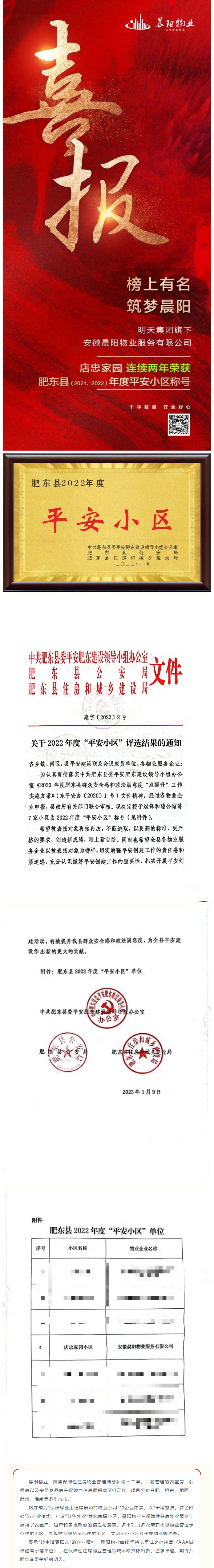 喜報！店忠家園連續(xù)兩年榮獲肥東縣年度平安小區(qū)稱號